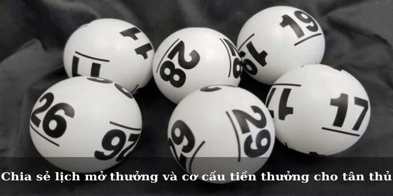 Chia sẻ lịch mở thưởng và cơ cấu tiền thưởng cho tân thủ